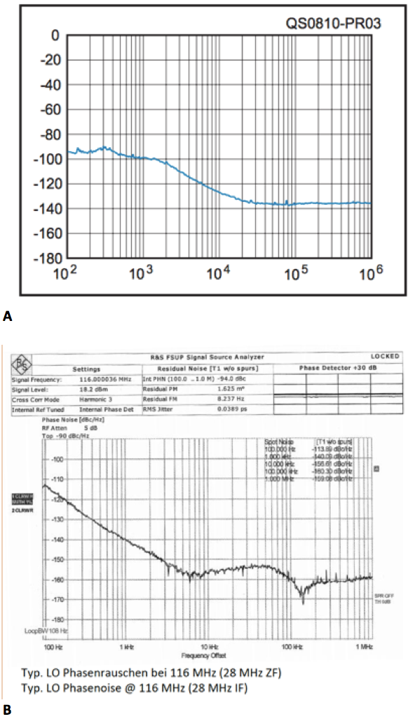 1_5p5t tx fig 2